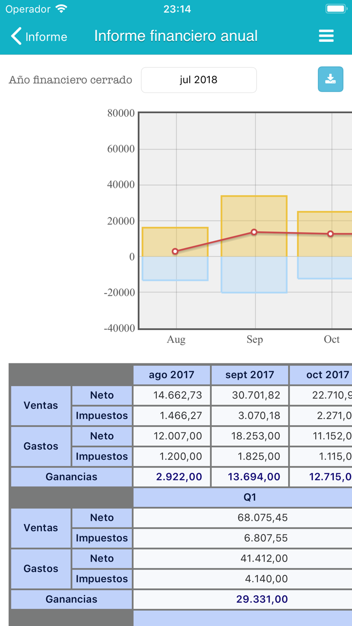 TapStyle para una peluquería