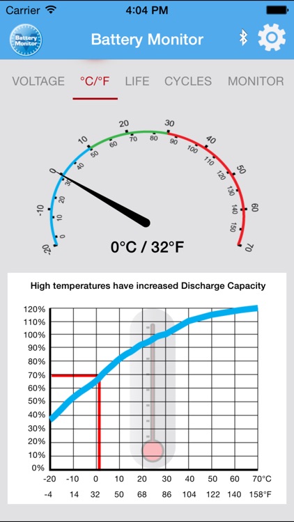 ML_Battery Monitor