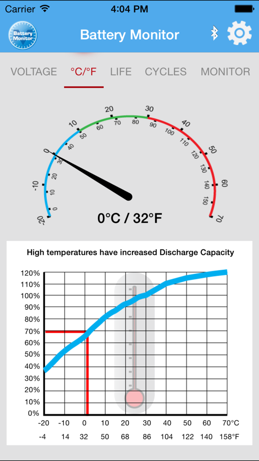 #2. ML_Battery Monitor (iOS) By: Measurement(China)Ltd.