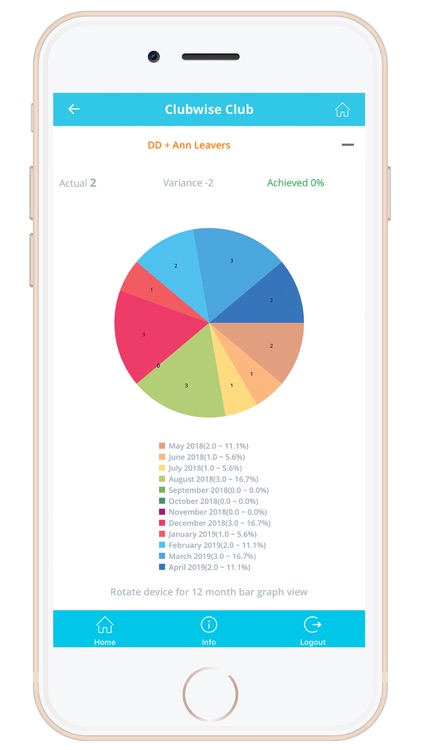 Clubwise screenshot-5