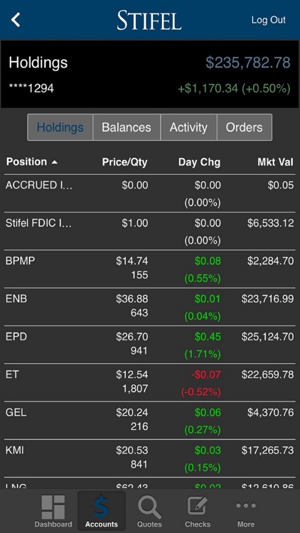 Stifel Mobile screenshot-3