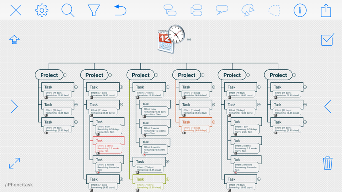 iThoughts2go - Mind Map