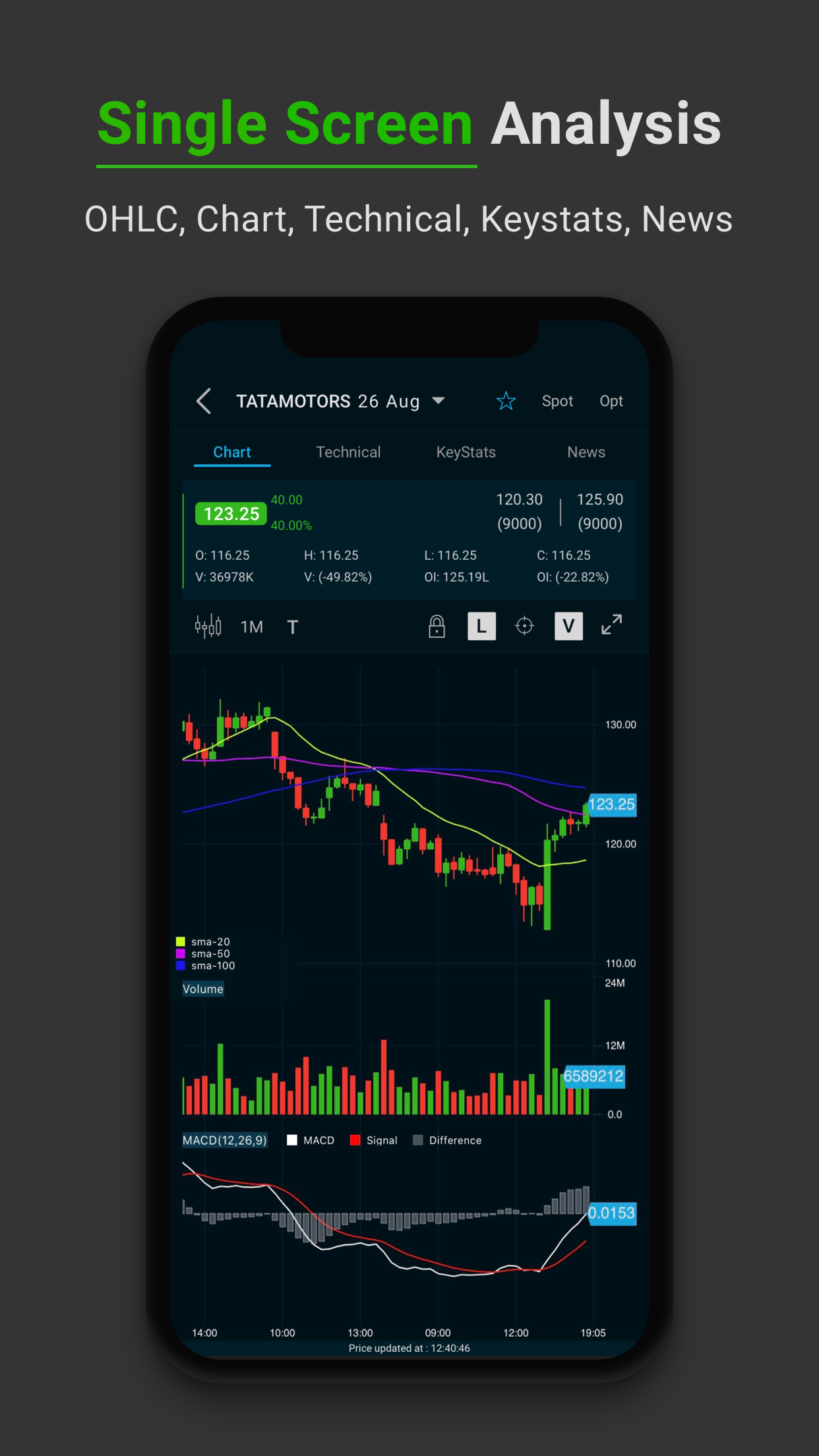 https://is1-ssl.mzstatic.com/image/thumb/Purple123/v4/db/31/13/db311386-b0fd-03cf-ee5b-d2a836e34e22/pr_source.png/1242x2208.png