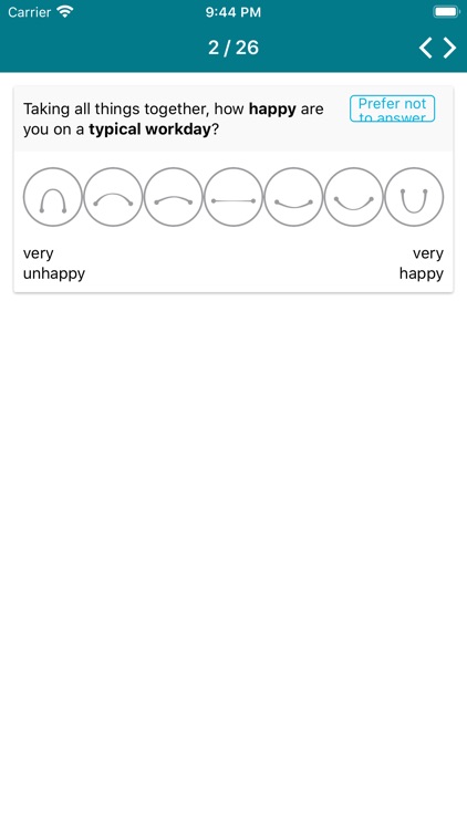 Happiness Monitoring