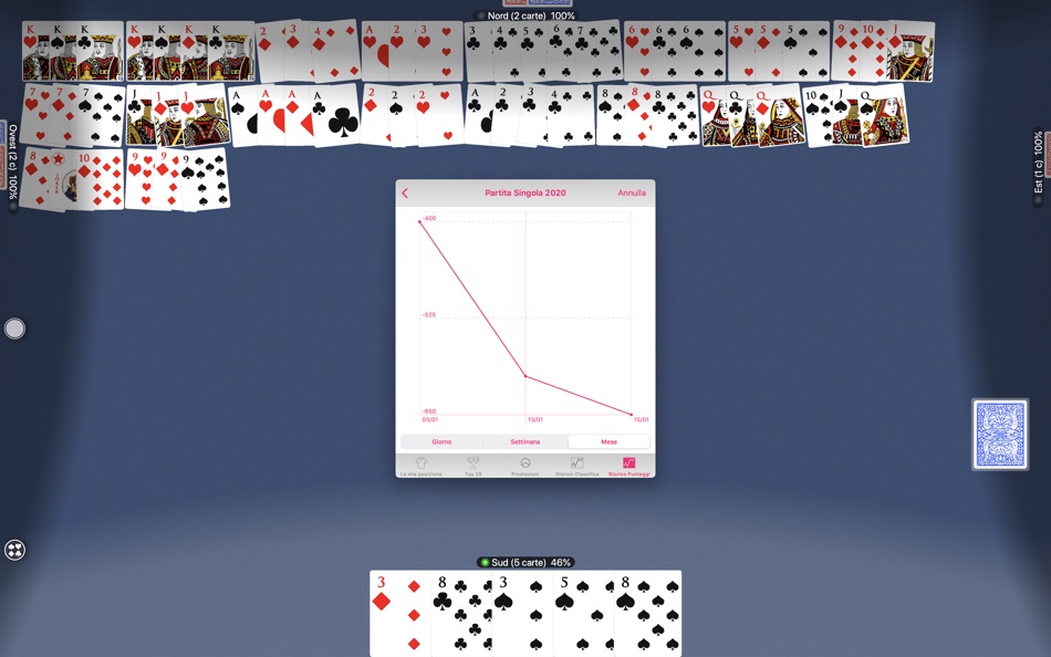 #5. Machiavelli !! (macOS) بواسطة: Antonio Ferraioli