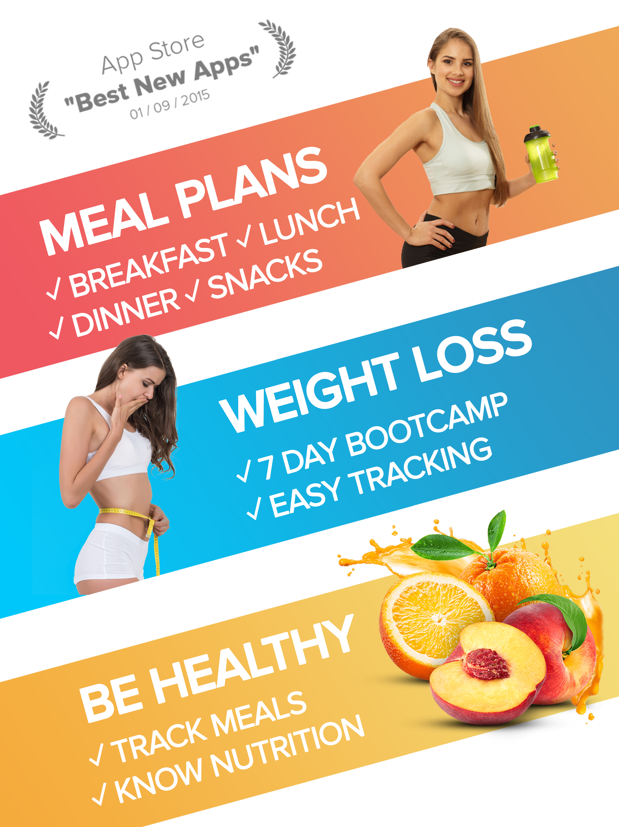 Inlivo: Healthy Eating Coach
