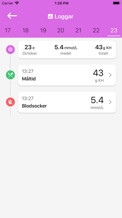 DiabetesNinja screenshot-6
