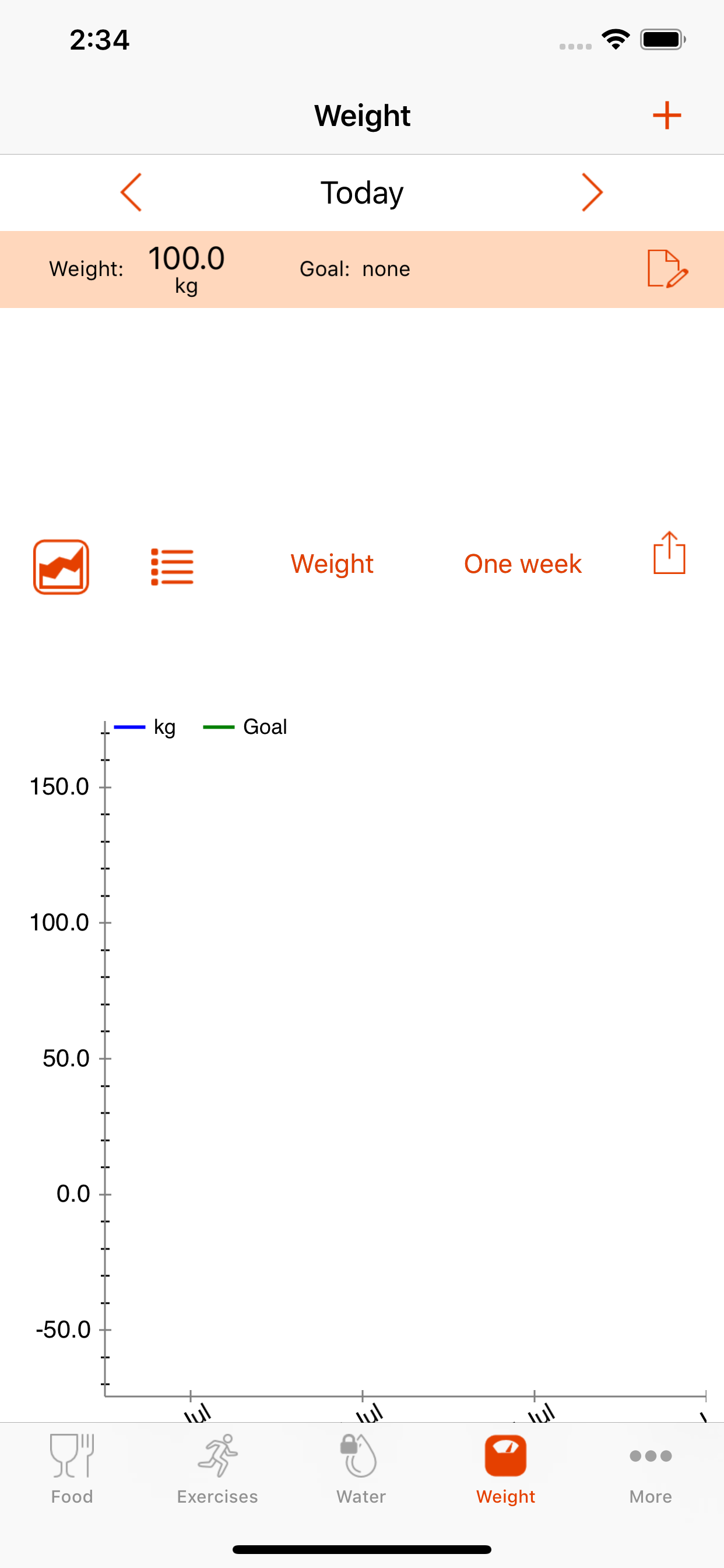 Lose Weight - Calorie Counter