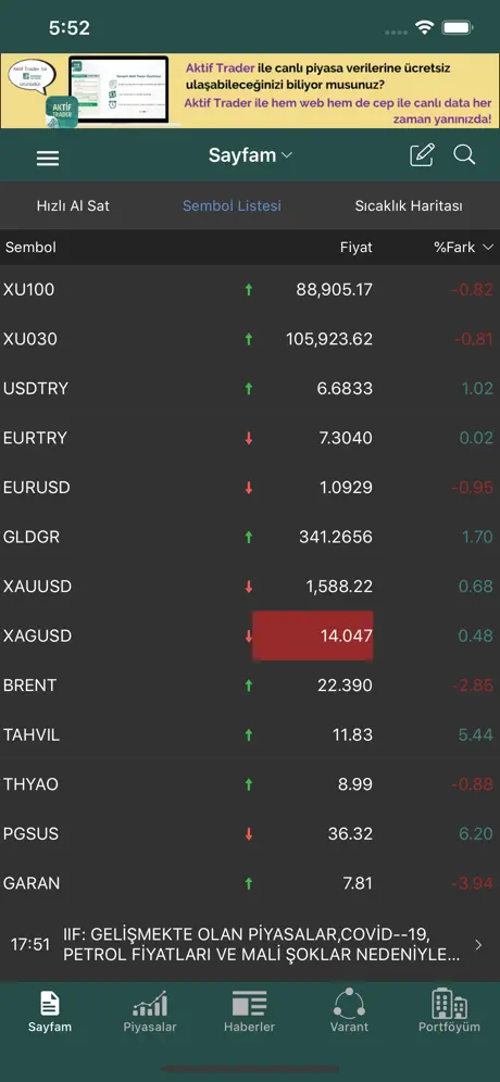 Osmanlı Aktif Trader