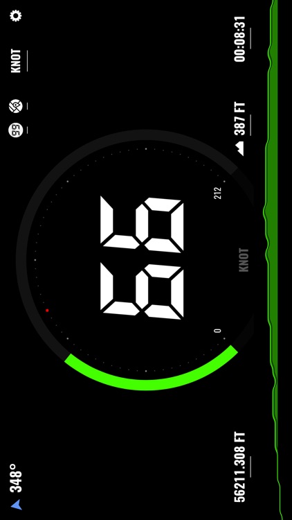 GPS Speed.