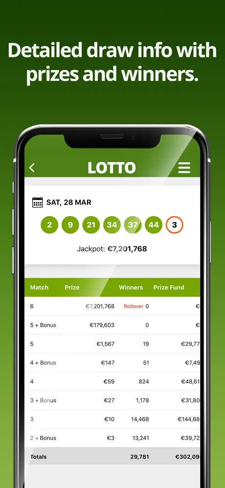 Irish Lottery Results