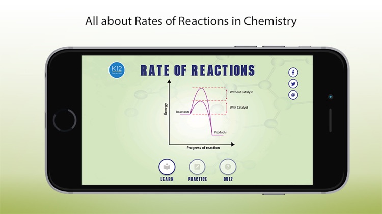 Rate of Chemical Reaction