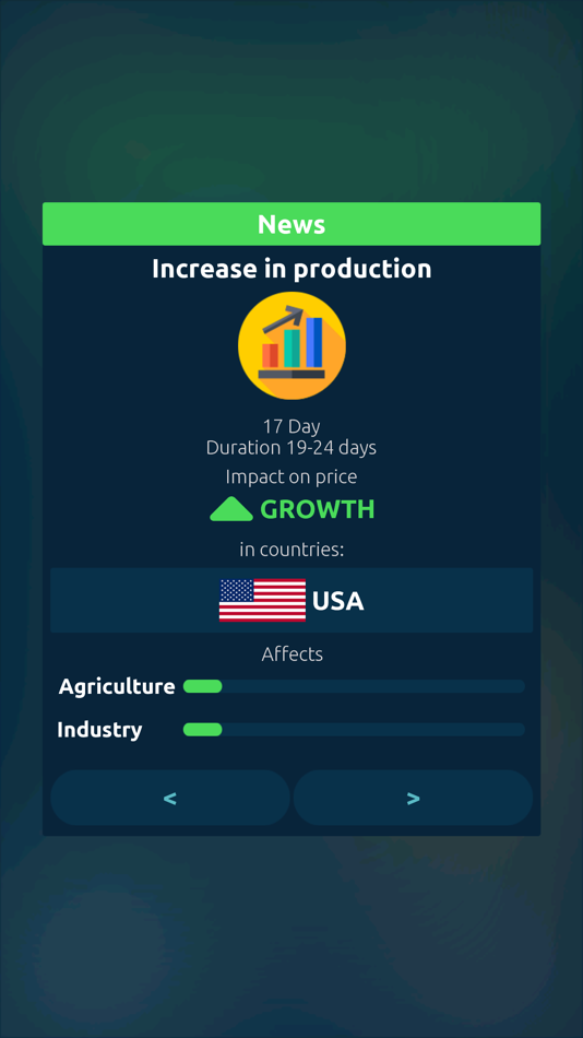#5. Stock Exchange Game Simulator (iOS) 게시자: Boris Nekrushev