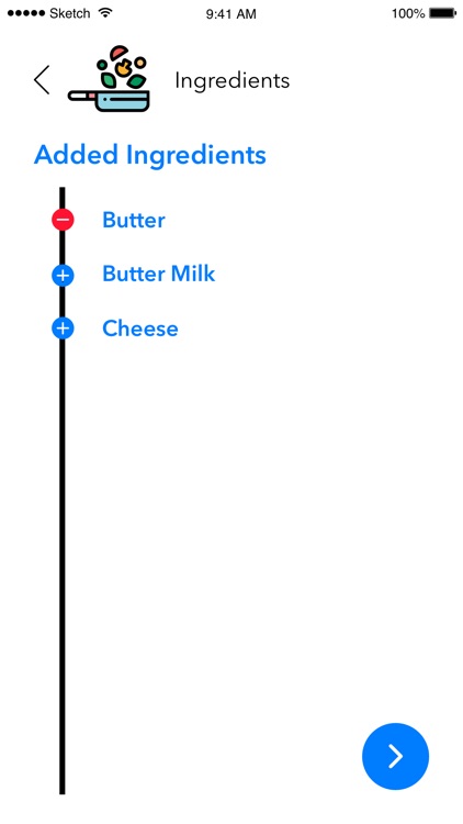 Menu: Food and Drink screenshot-3