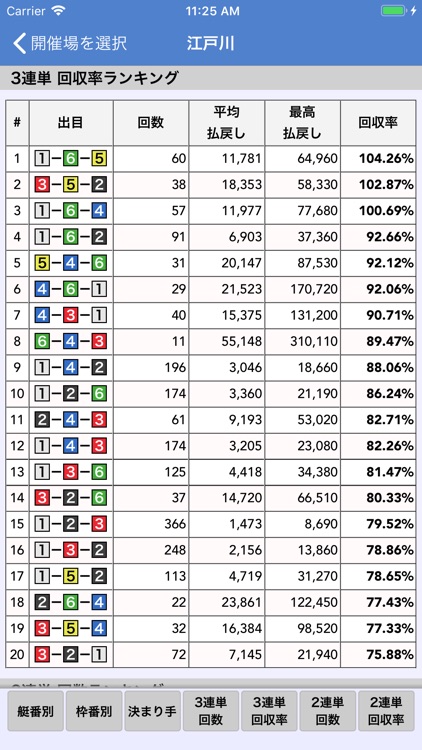 ボートレース検索アプリ B80