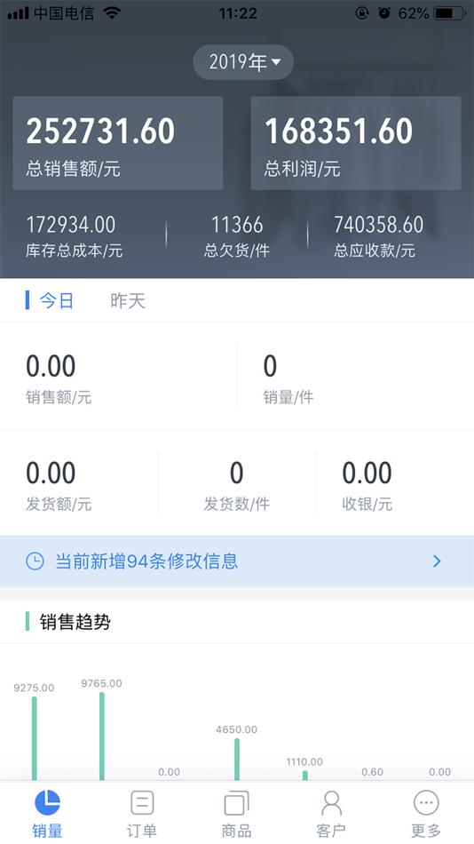 #1. 智多金老板端-工厂版 (iOS) 由: 杭州御前网络技术有限公司