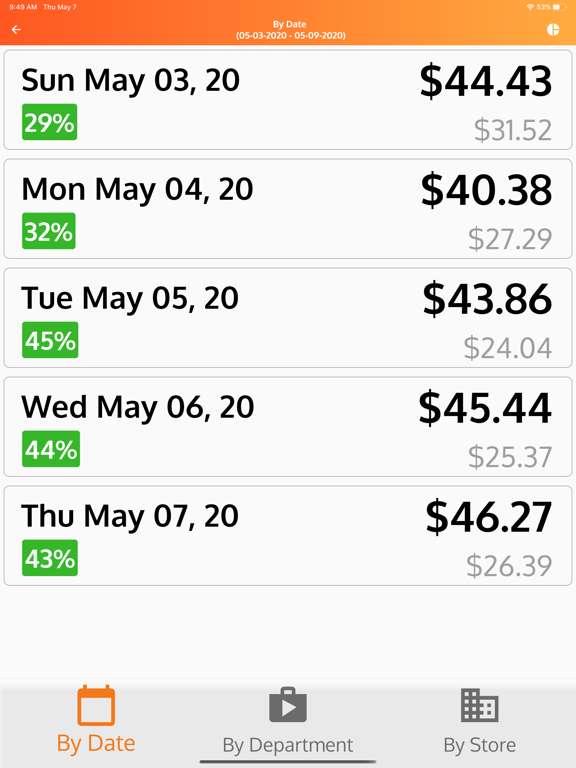 Echo One iPad screenshot 4 - Business app