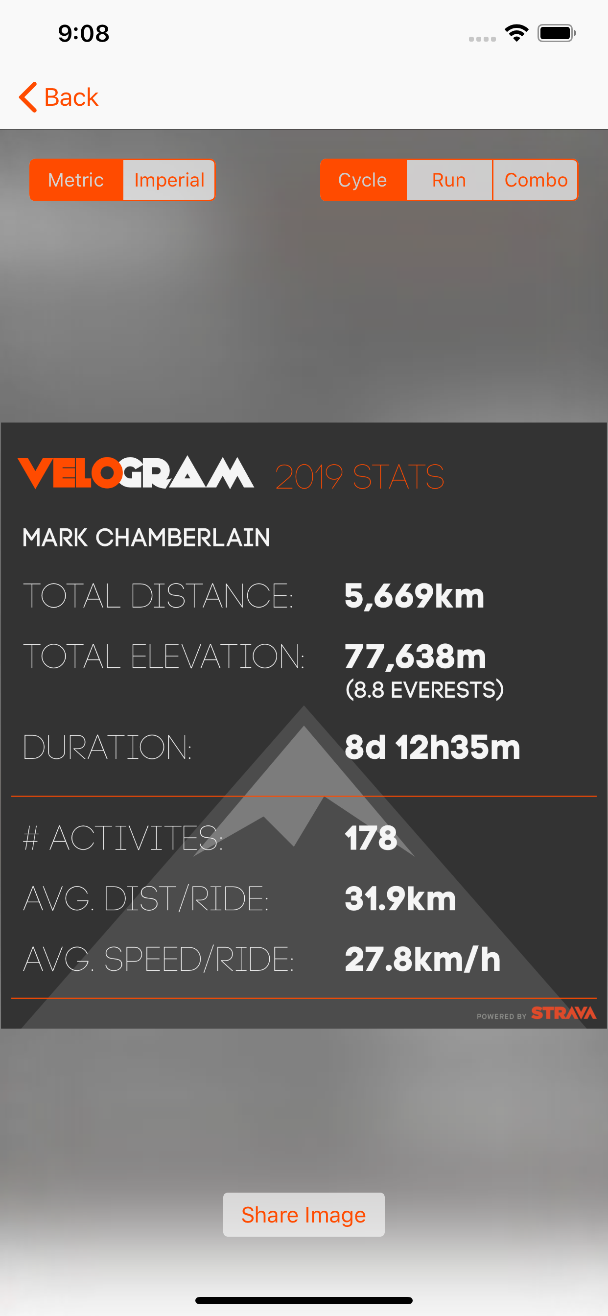 Velogram for Strava Cycling