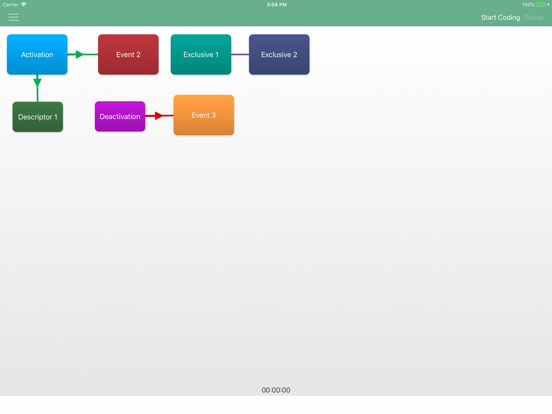 Screenshot #5 pour Coder Pro