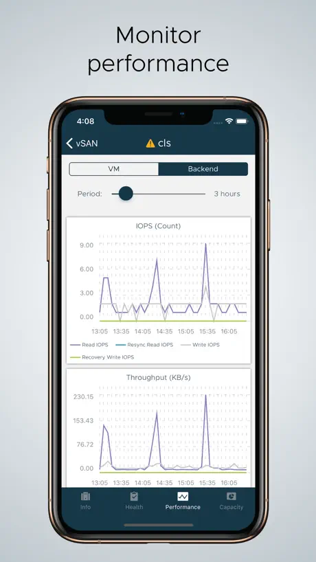 VMware vSAN Live