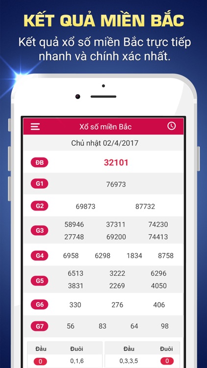 XSMB - Kết quả xổ số miền Bắc