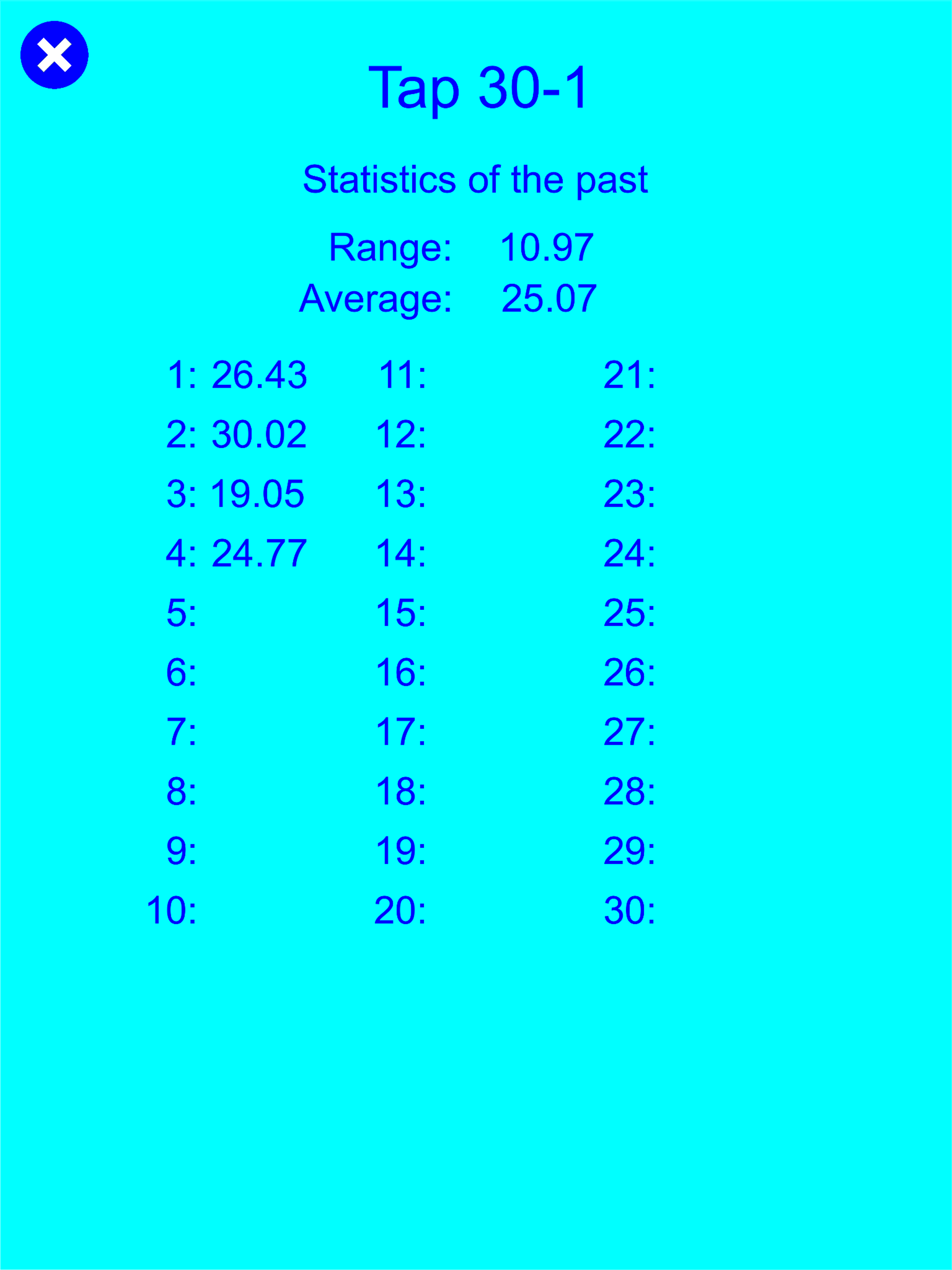 Tap Number
