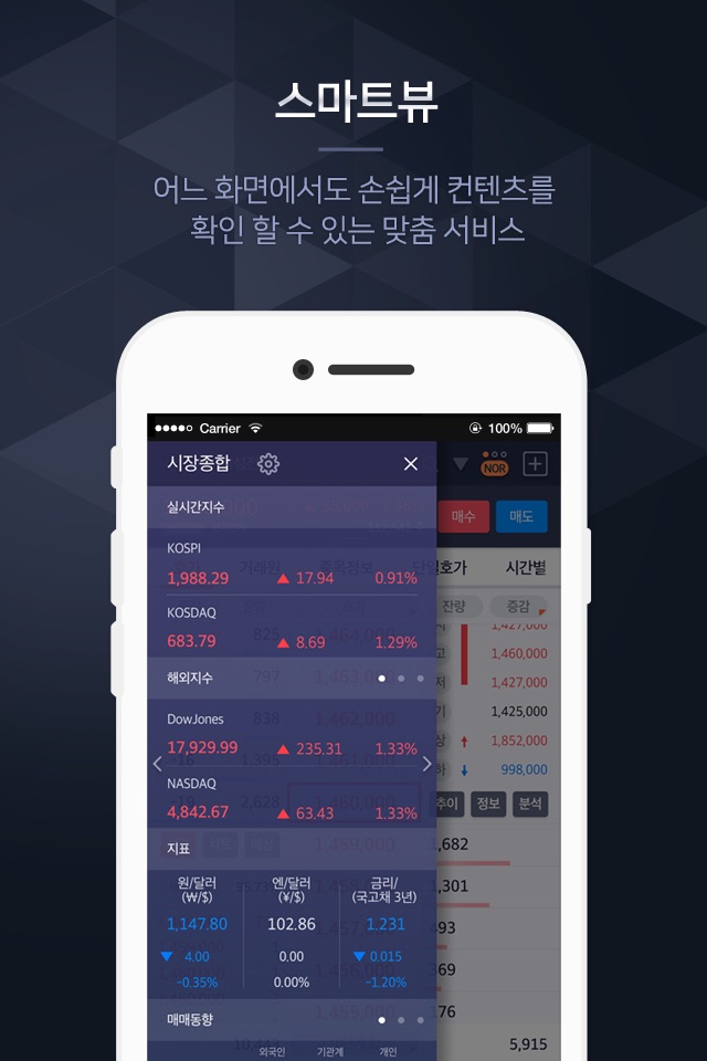 하이굿 SMART Plus screenshot 3