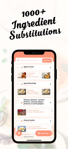 Substitutions | Diet & Allergyのおすすめ画像1