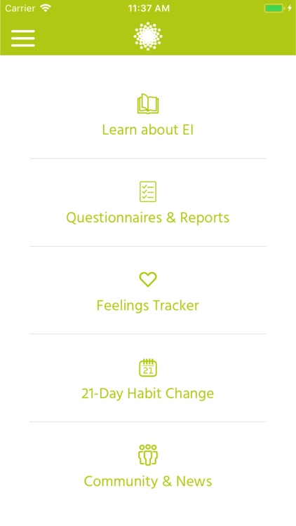 Emotional Intelligence Zone