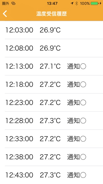 ロケ探 for Logair