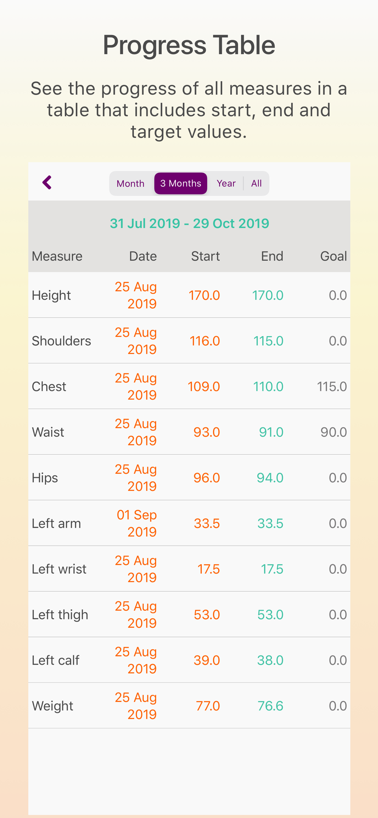 Remeasure Men Body screenshot 6