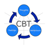 CBT Tools - Software Alchemy Ltd