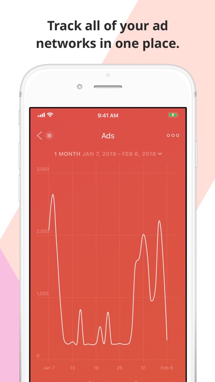 Appfigures Analytics screenshot-4