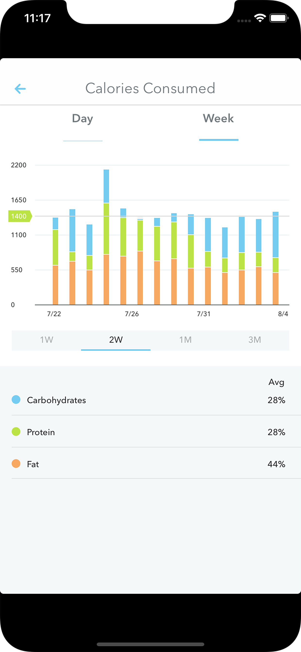 HealthTrac