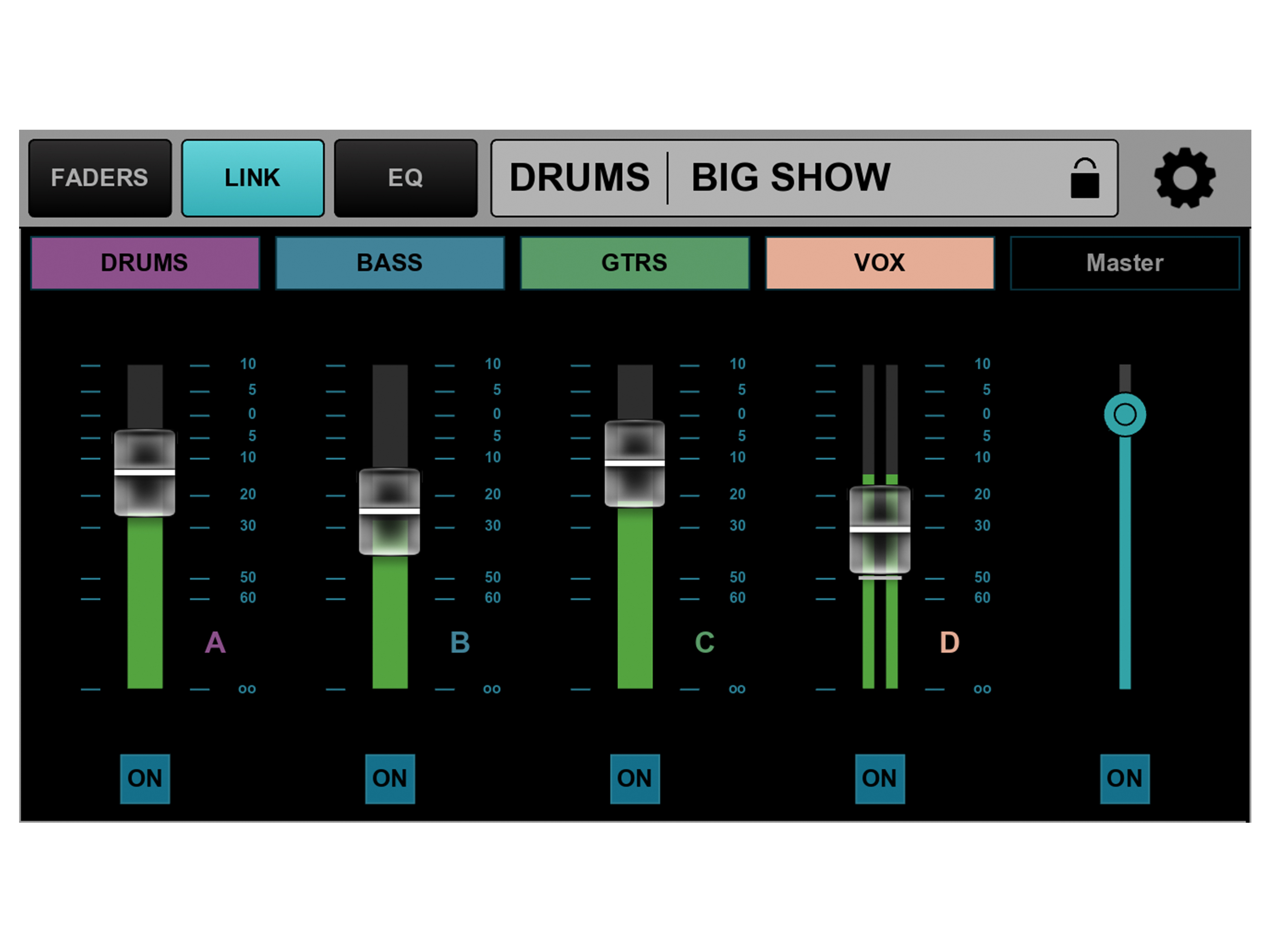 MyMon Personal Monitor Mixer