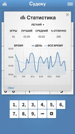 Game screenshot Головоломки Судоку hack