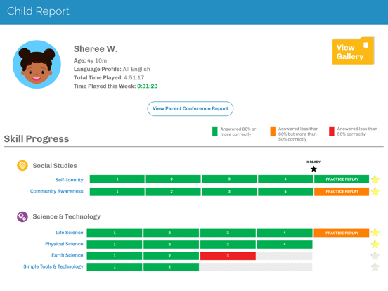 Ignite by Hatch iPad screenshot 7 - Education app