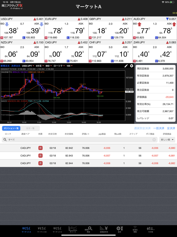 岡三アクティブFX バーチャルトレード for iPad