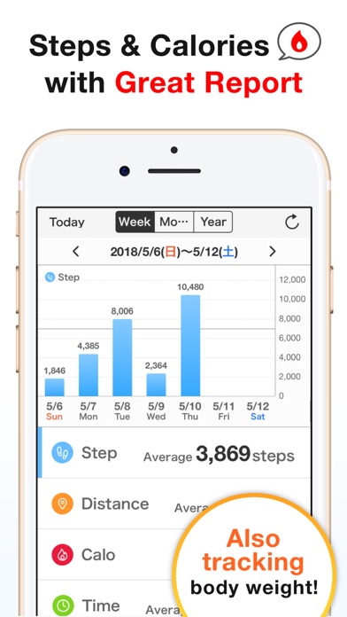 Pedometer - Step Counter app screenshot 2