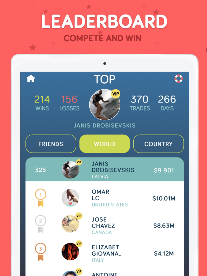 Bolsa Forex Stock Market Game