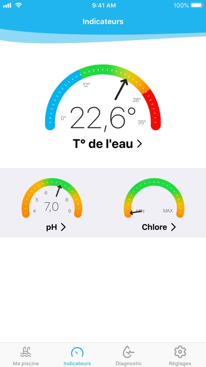 easy·care by Waterair screenshot-4
