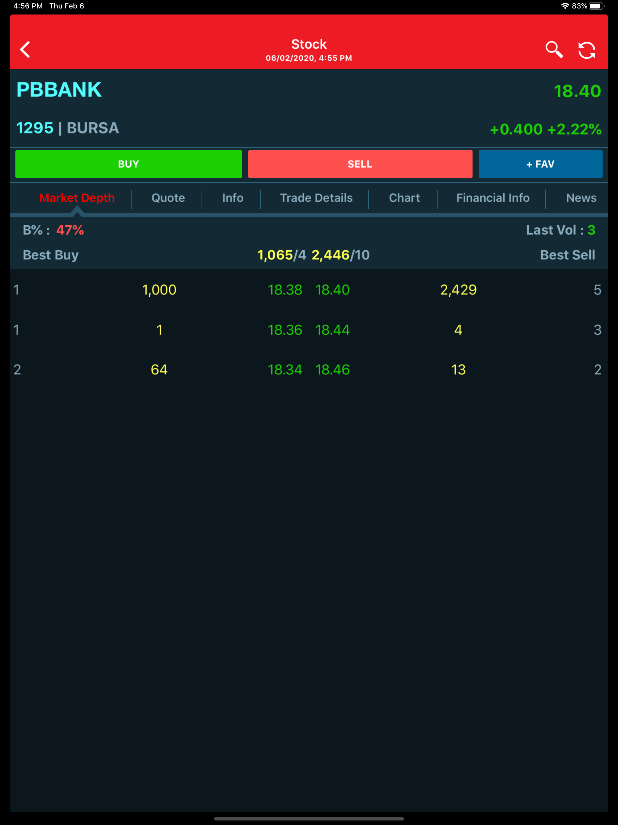PB Sharelink Mobile App