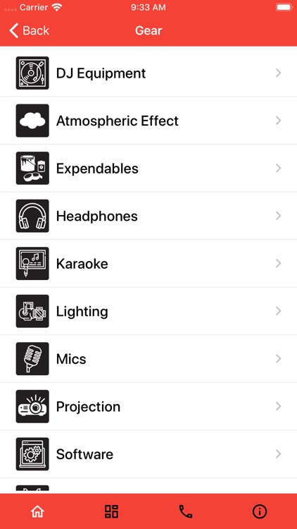 Search It Up DJ Gear Resource