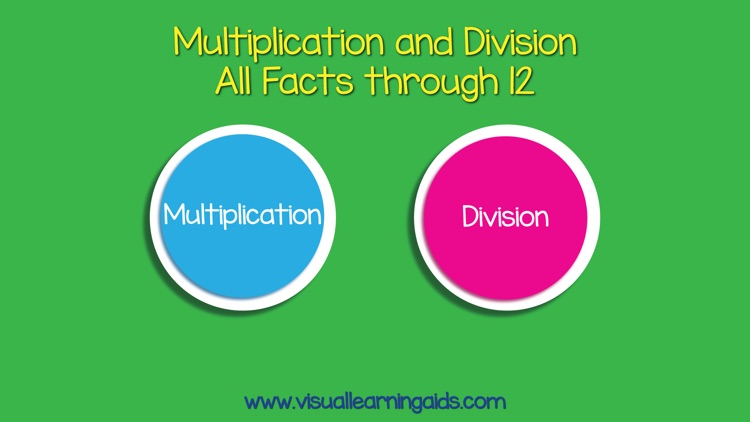 Multiplication Division Cards