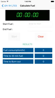 UH1 PPC iphone resimleri 4