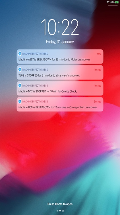 Machine Effectiveness