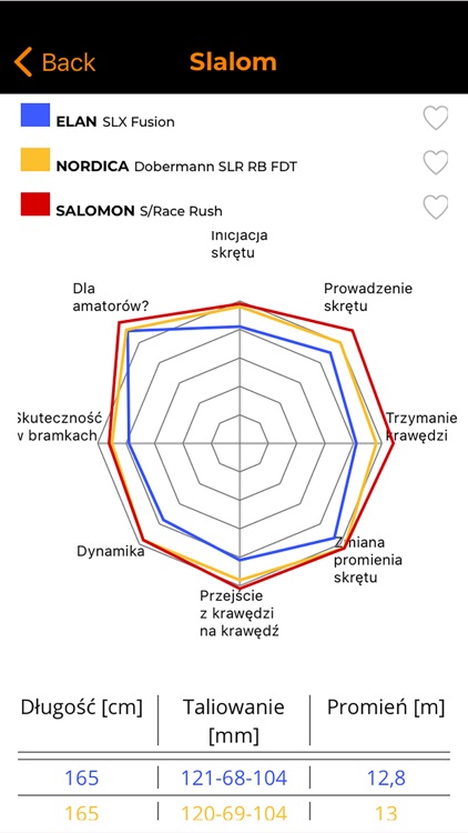 My Ski Finder screenshot-3