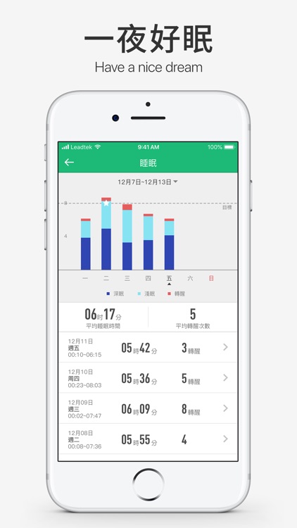 amor HealthKeeper screenshot-4