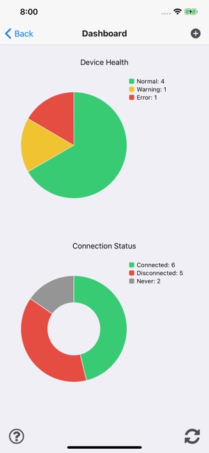 Digi Remote Manager(圖2)-速報App