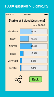 Othello EndingTraining screenshot 2